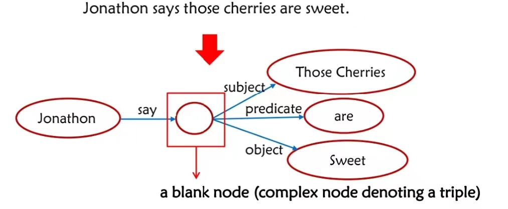 image-20230128202044499