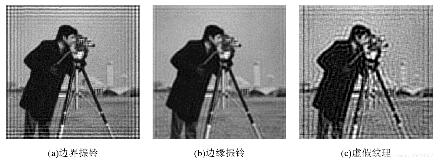 振铃