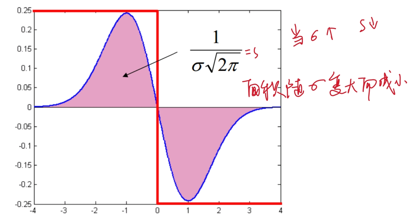 image-20230301001259503